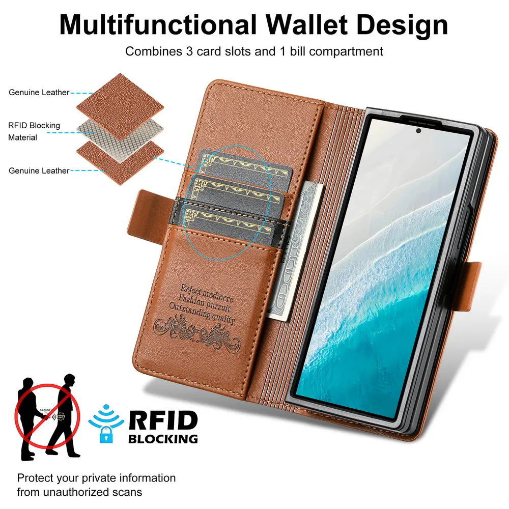 Étui de téléphone en cuir de l - Commercial Printing Books avis et prix